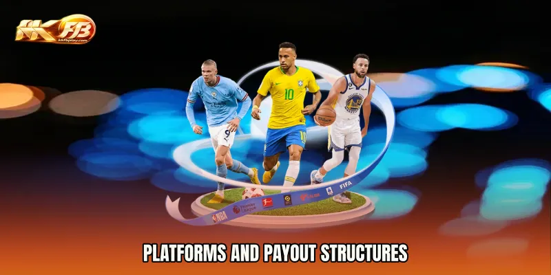Platforms and Payout Structures